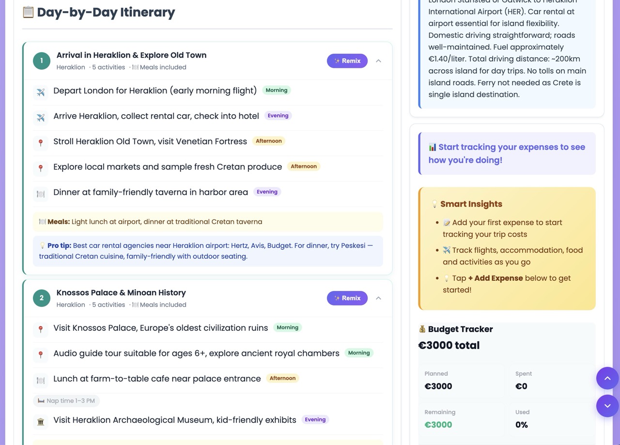 Day-by-day itinerary detail with morning, afternoon and evening activities