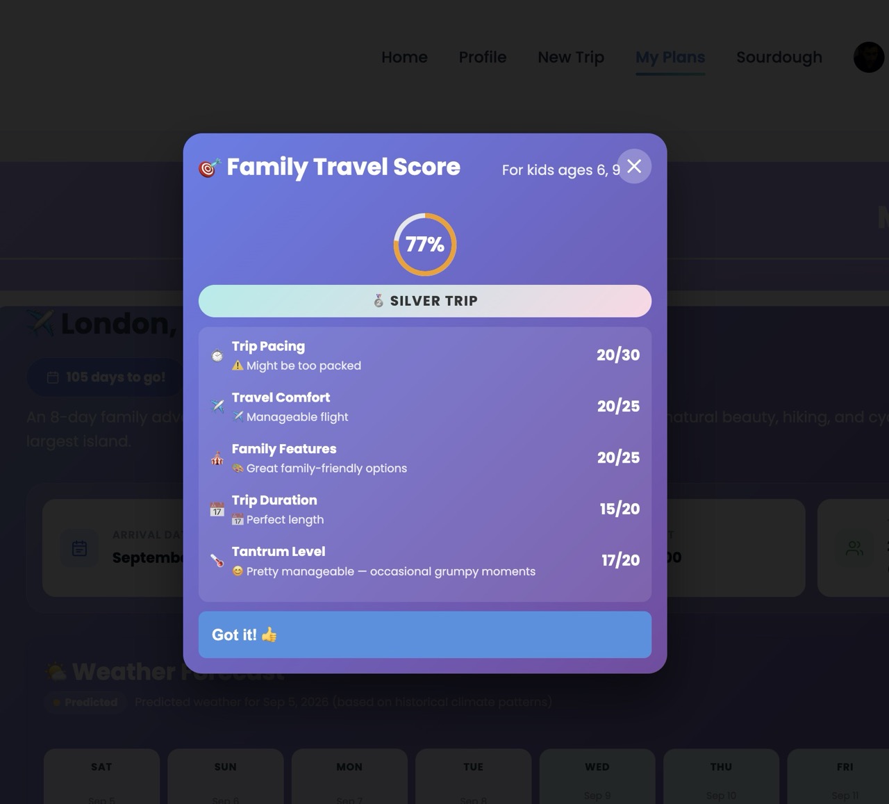 Family Travel Score: 77 percent Silver Trip with pacing warning