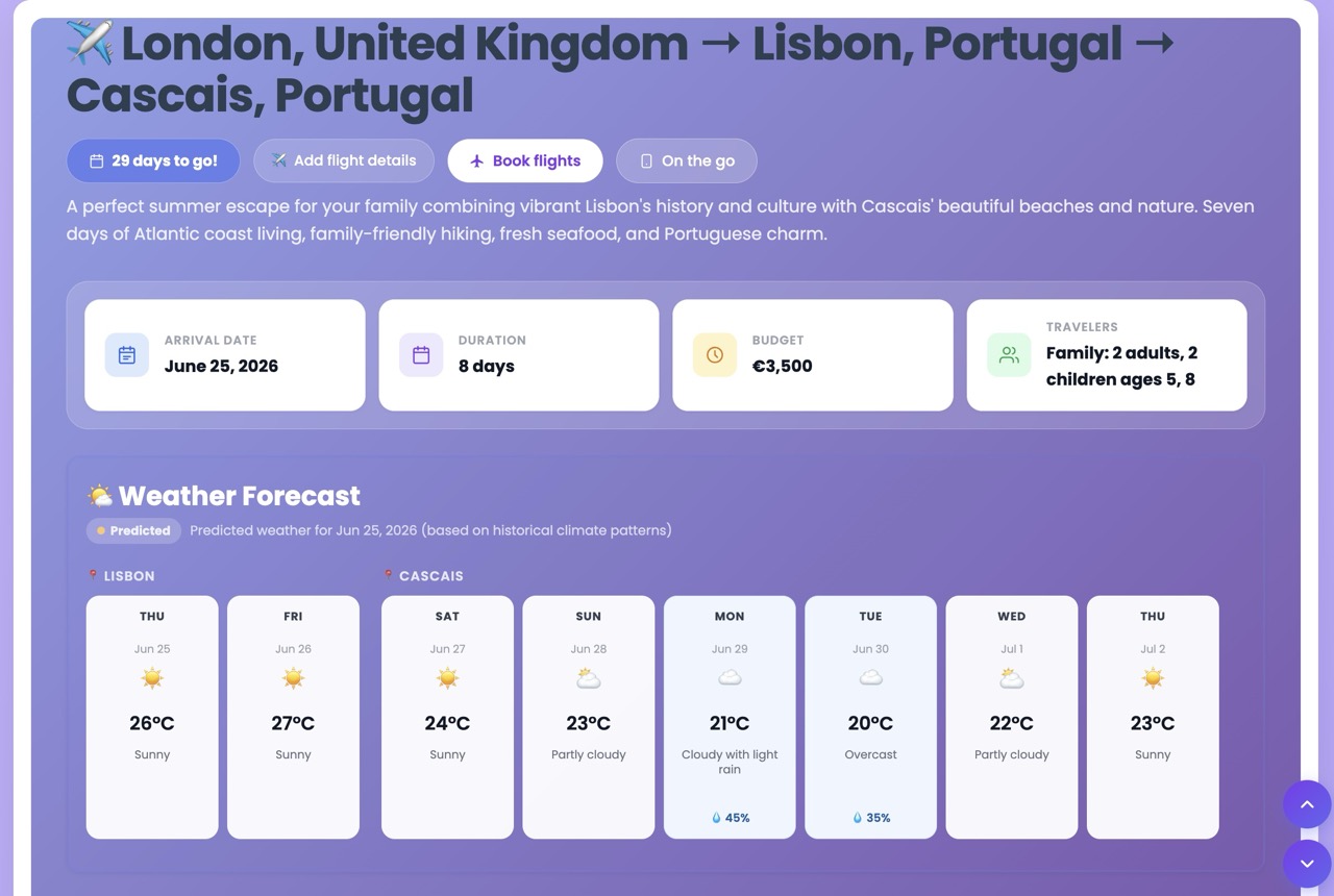Famila trip overview: London to Lisbon to Cascais with per-city weather forecast