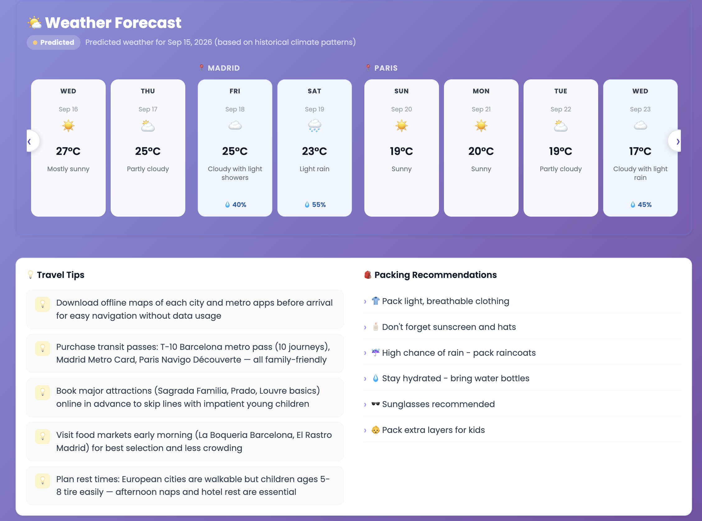 Weather forecast example