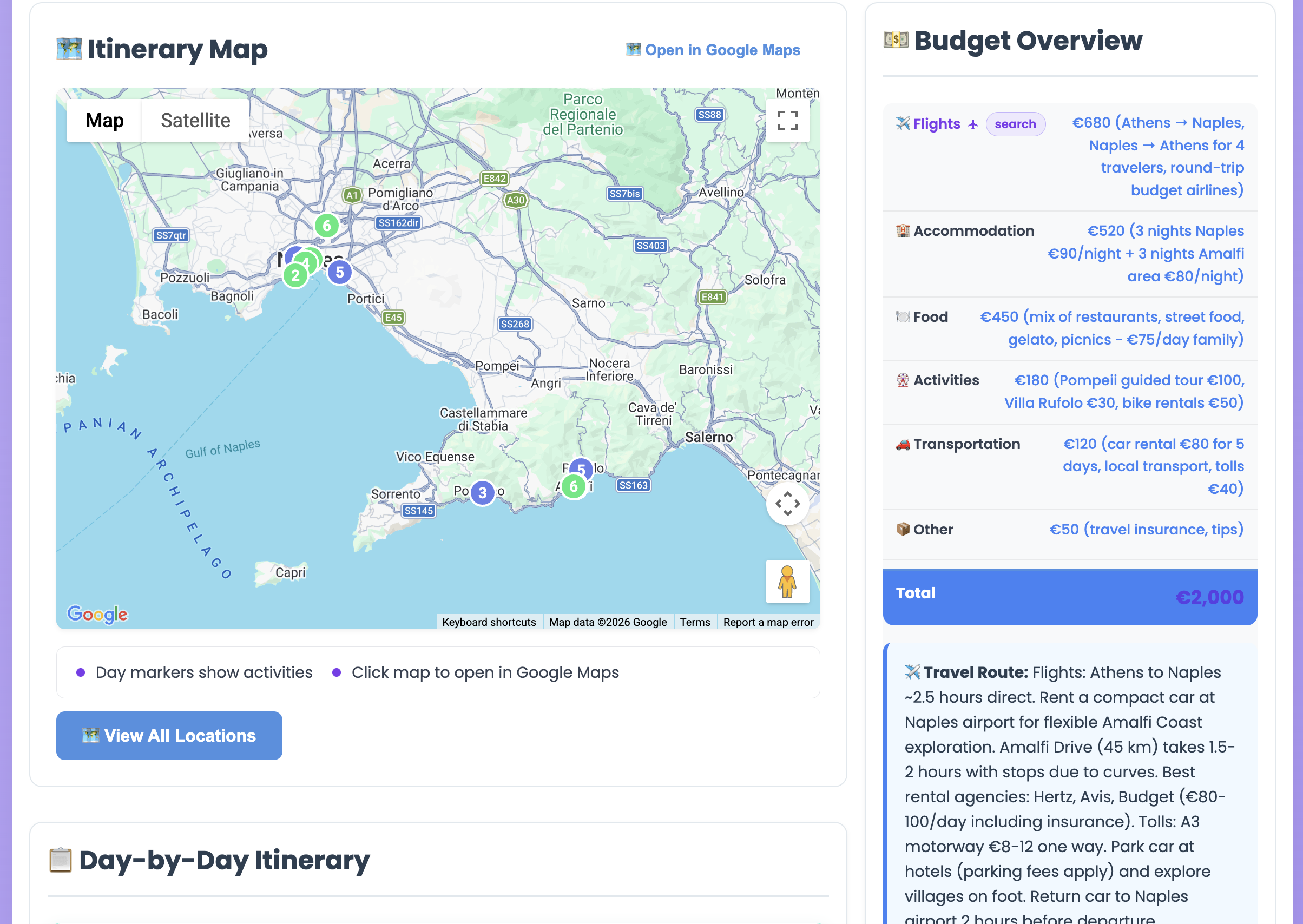 Budget overview and map