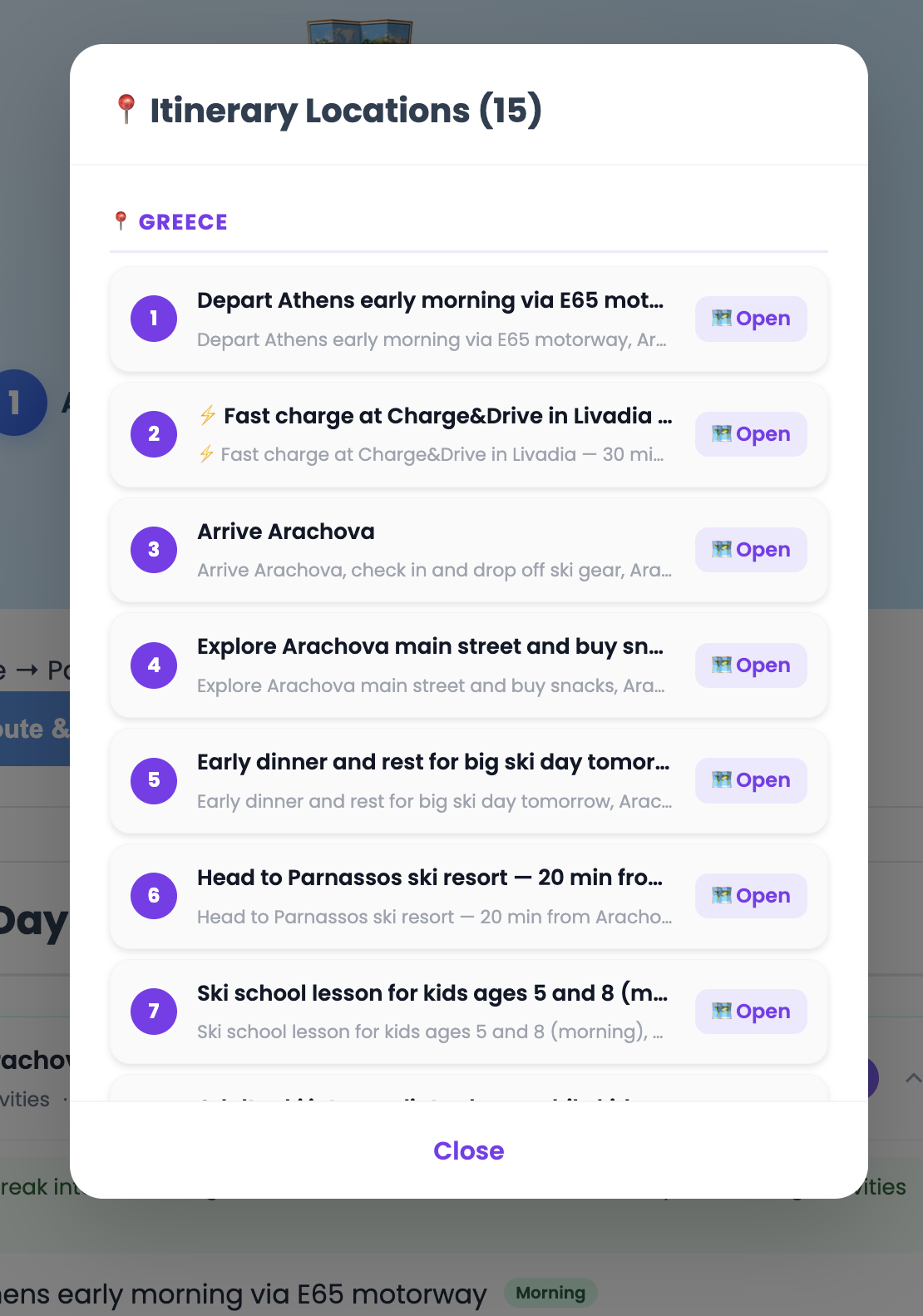 Itinerary locations