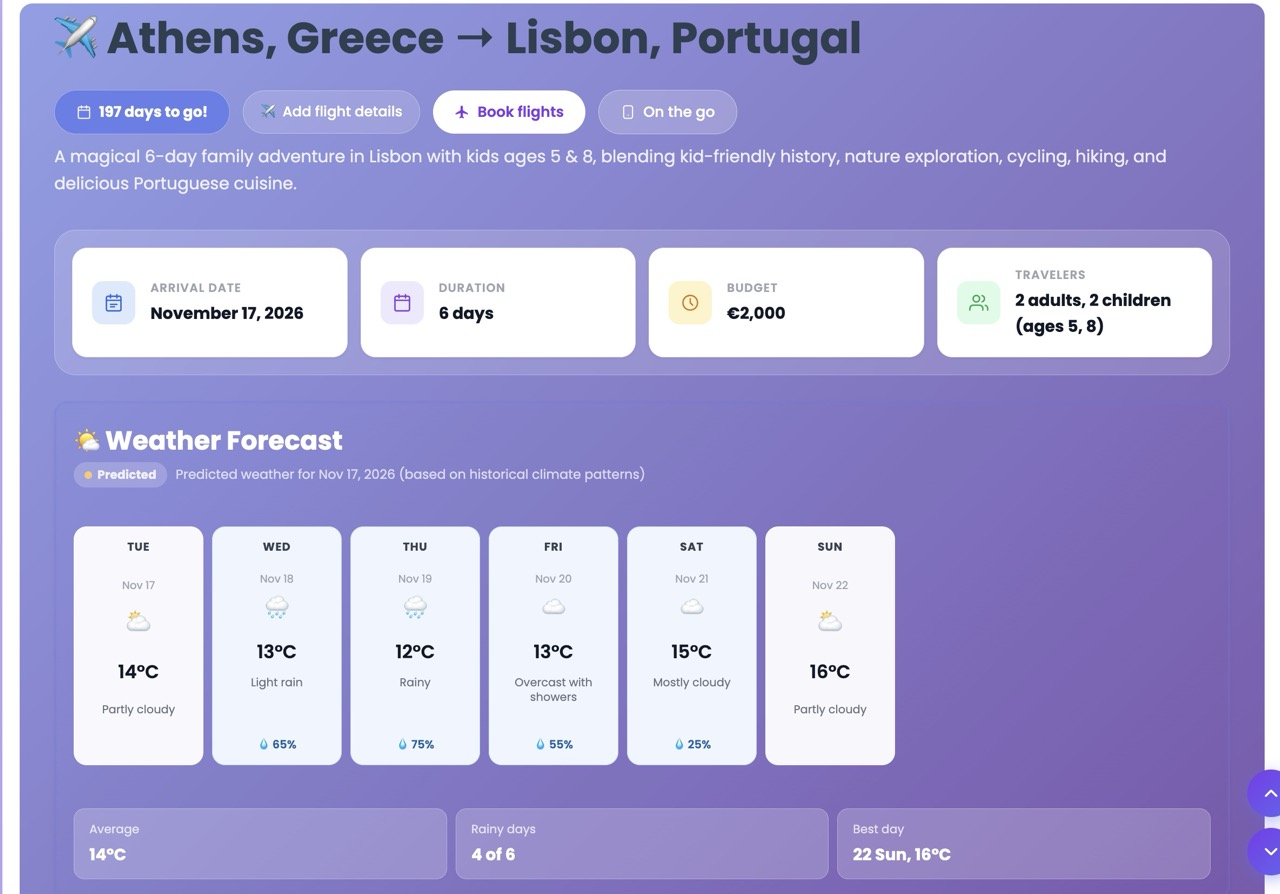 Famila Lisbon trip overview
