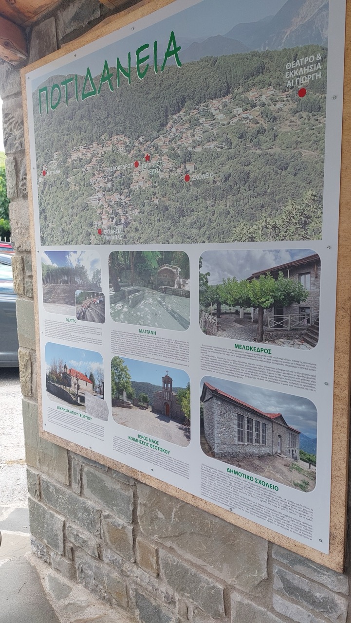 Information signboard at the entrance to Potidaneia showing a labelled map of the village